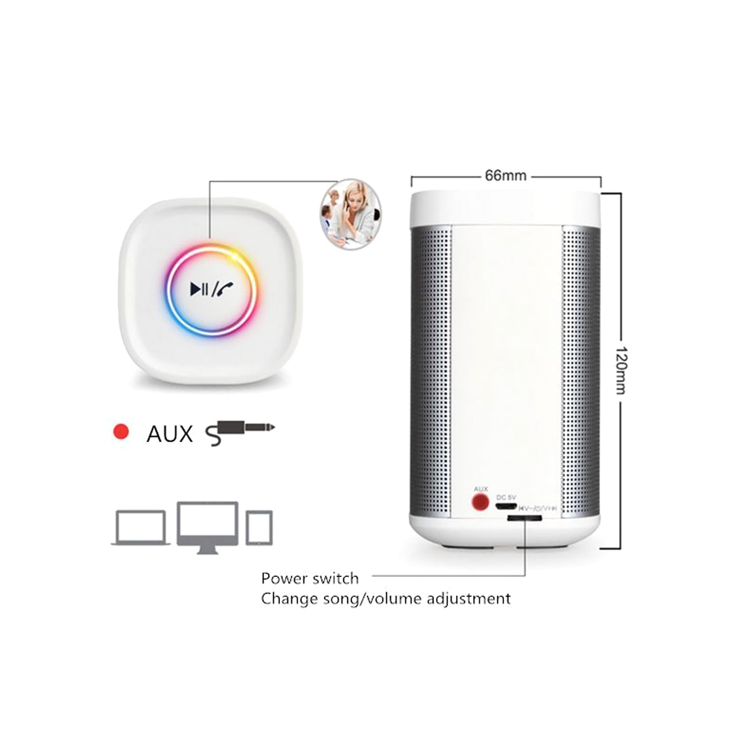 Wireless Portable 360° Bluetooth Universal Speaker White - Eva Essentials