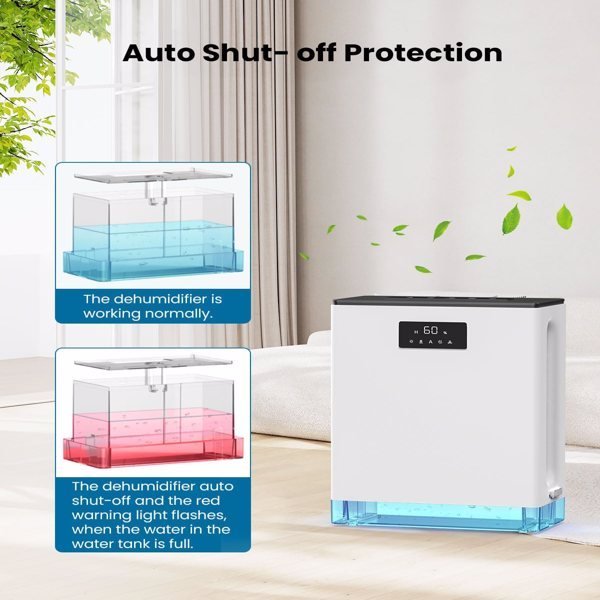 Smart Home Collection