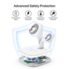 5 - in - 1 Magnetic Real Wireless Desktop Fast Charging Station For Multiple Devices - Eva Essentials