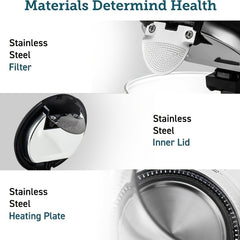 Electric Kettle With Stainless Steel Filter