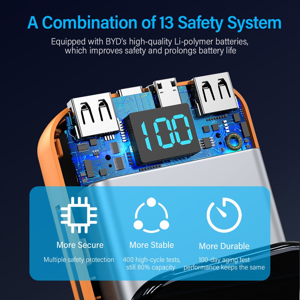 Comes With A 2 - wire Digital Display Super Fast Charging Power Bank - Eva Essentials