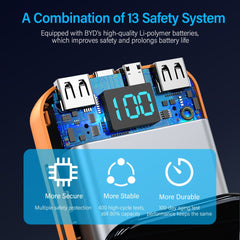 Comes With A 2 - wire Digital Display Super Fast Charging Power Bank - Eva Essentials