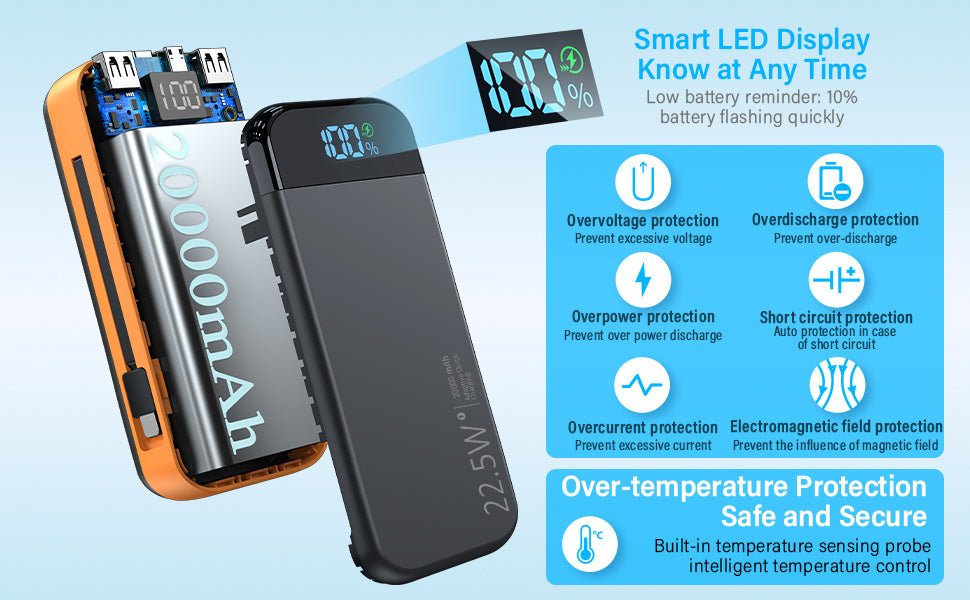 Comes With A 2 - wire Digital Display Super Fast Charging Power Bank - Eva Essentials