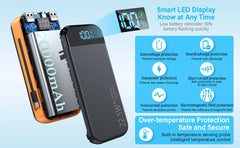 Comes With A 2 - wire Digital Display Super Fast Charging Power Bank - Eva Essentials