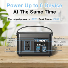 Portable Power Station P86,88.8Wh LiFePo4 Battery,with 120W AC Outputs, Solar Generator For Travel And Camping - Eva Essentials