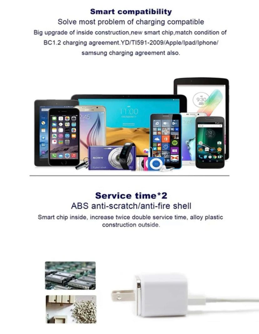 USB Wall Charger Plug Block Cube 2 Port Portable Fast Charger - Eva Essentials